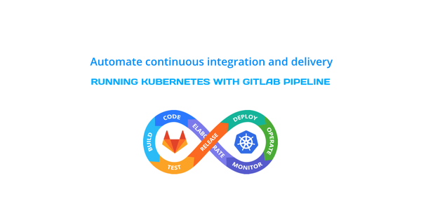 Kubernetes with GitLab CI/CD Pipeline Integration